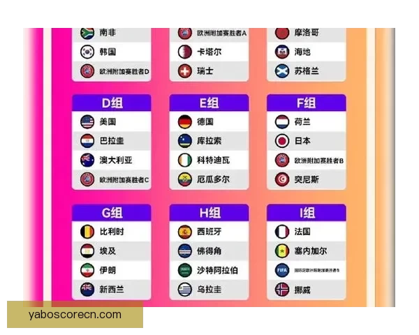 美加墨联合举办2026世界杯展望与筹备进程分析