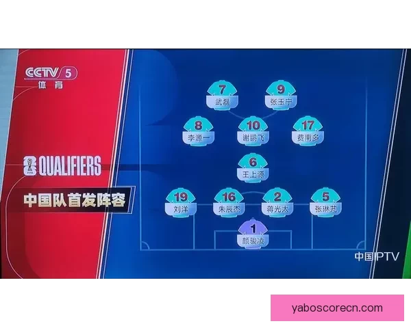 2026世界杯赛况预测与分析各队实力对比与进球趋势展望